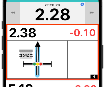 コンビニのある信号交差点コマ図例