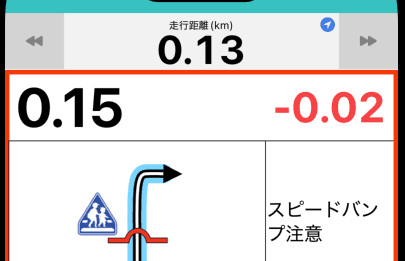 走行距離は小さく表示する ONの状態