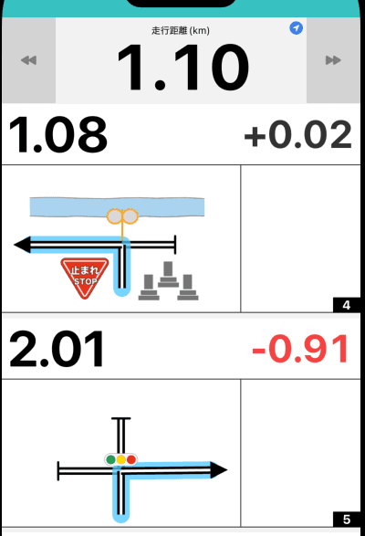 次のコマの強調表示(赤枠)を表示する OFFの状態