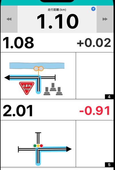 次のコマの強調表示（赤枠）を表示する OFFの状態